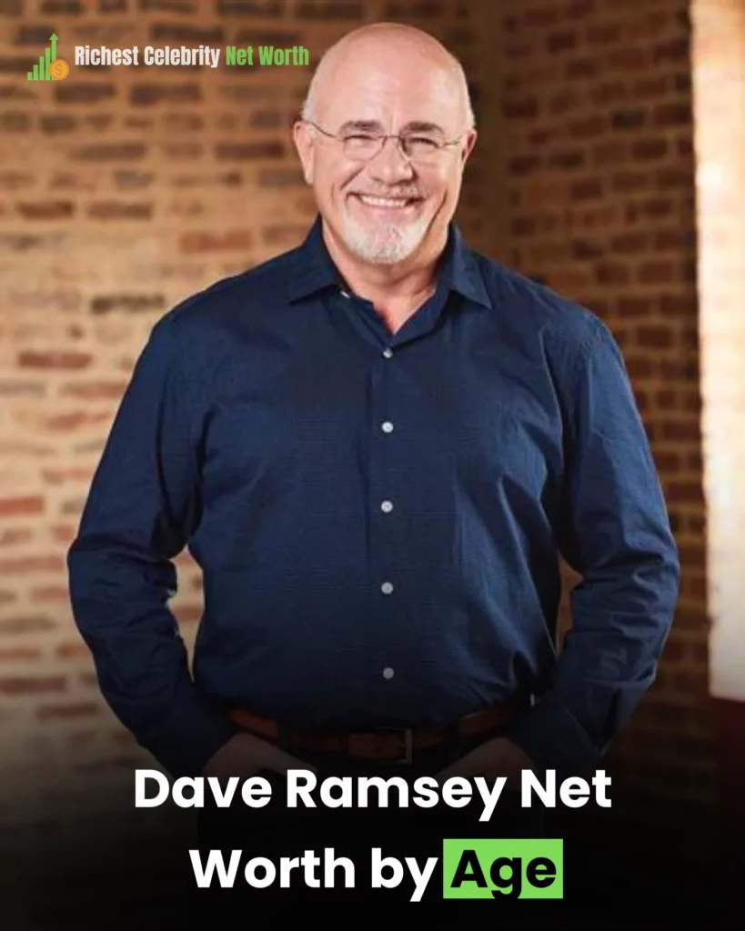 Dave Ramsey Net Worth by Age