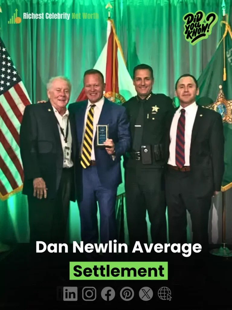 Dan Newlin Average Settlement